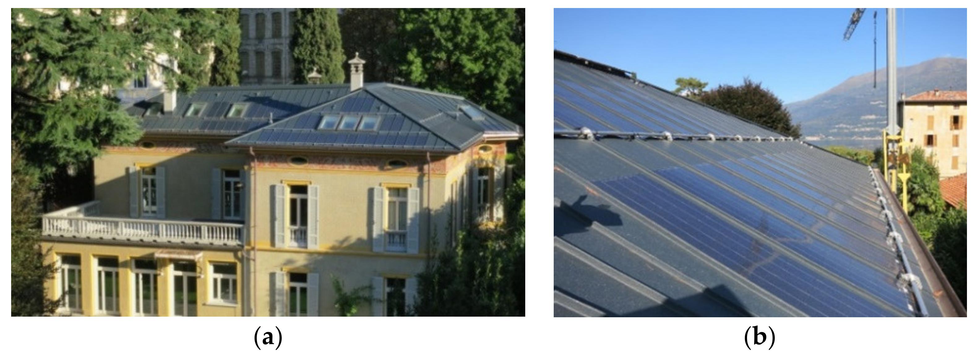 Sustainability | Free Full-Text | Risk-Benefit Assessment Scheme ...